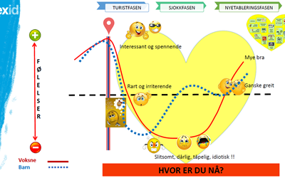 hvor-er-du-na_oppgave_bilde