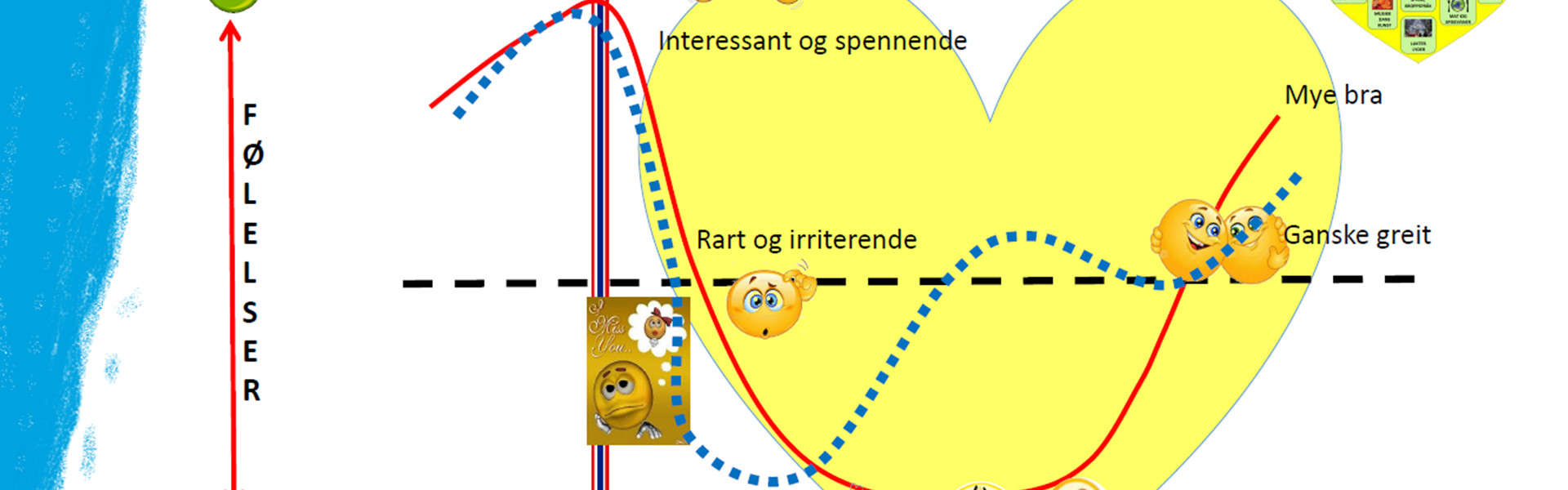 hvor-er-du-na_oppgave_bilde